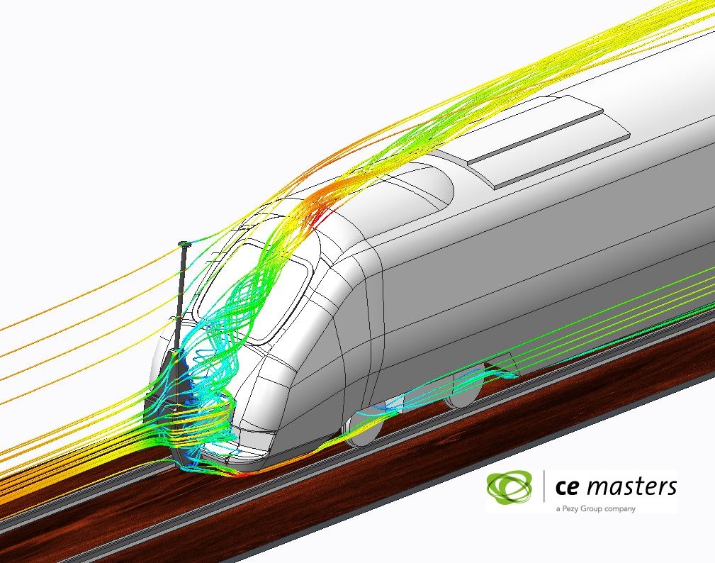 CFD RILA aan trein